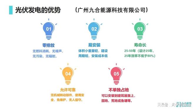 节能减排插画凯发平台工厂(图2)