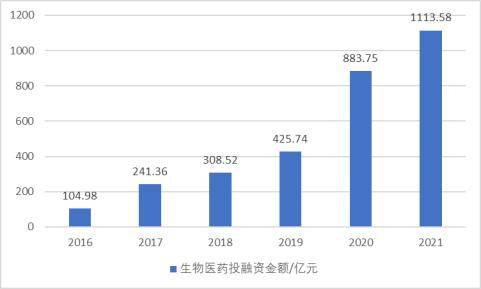 制品产业园项目可行性研究报告k8凯发网站动物药材及相关