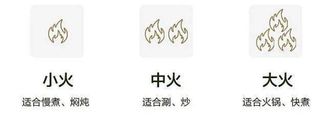 值电火锅煎炸焖炖煮样样行用起来也太爽了吧！凯发K8登录入口不到100元的超大容量高颜(图6)