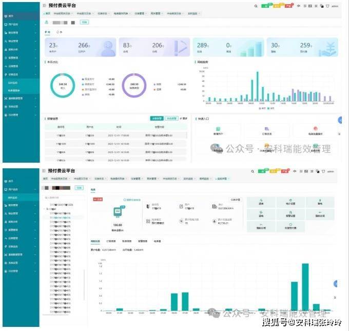 ：开启高效节能与智能管理新篇章凯发K8旗舰店APP能耗预付费(图2)